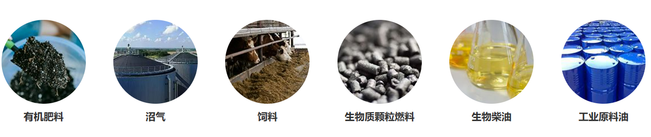 厨余垃圾处理系统产出物.png